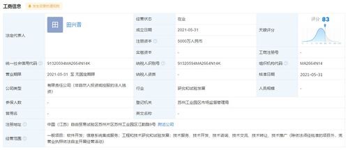 華為在蘇州成立全資子公司，注冊(cè)資本5000萬元聚焦工程與技術(shù)研發(fā)
